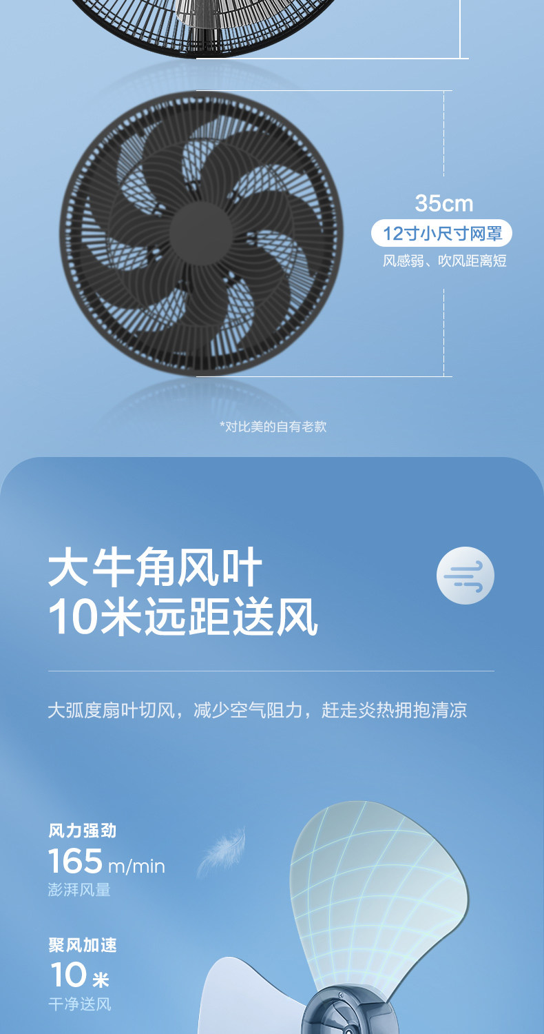 美的 FS40-18C 极简台立式电风扇 1级能效 图6