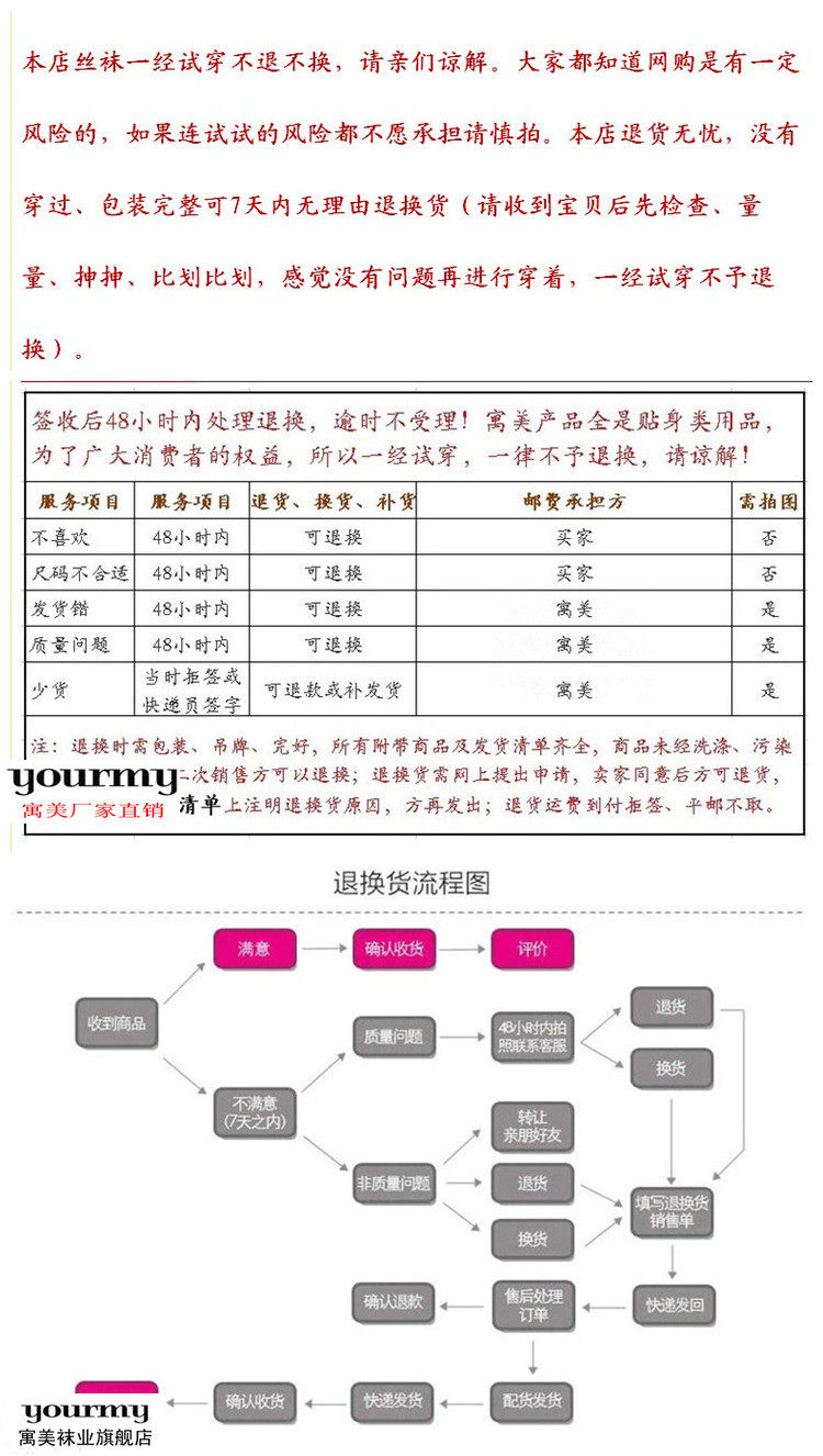 Chaussettes - collants 1461/1478 - Ref 762132 Image 21