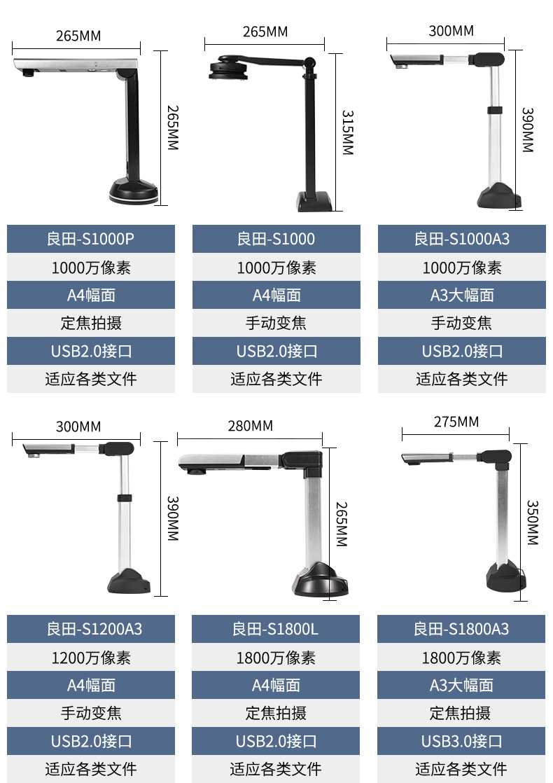 Liangtian Gao Paiyi 500L HD 5 triệu A4OCR nhận dạng văn bản chứng nhận máy quét vé S1000 triệu máy ảnh cầm tay đến đáy màu nước 15 triệu phẳng bề mặt cuốn sách A3 - Máy quét