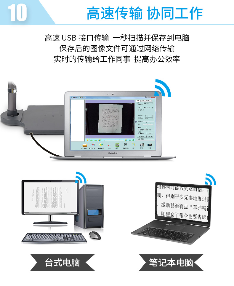 Máy quét tốc độ cao Liangtian Gao Paiyi S520 HD 5 triệu pixel Máy ảnh kép A4 chụp đồng bộ S520R với nhận dạng đầu đọc thẻ ID tài liệu đọc tài liệu di động Chụp ID - Máy quét máy scan plustek