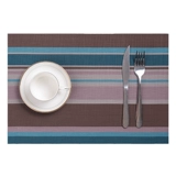 Настольный коврик, водонепроницаемая обеденная тарелка из ПВХ для домашнего использования, защита от ожогов