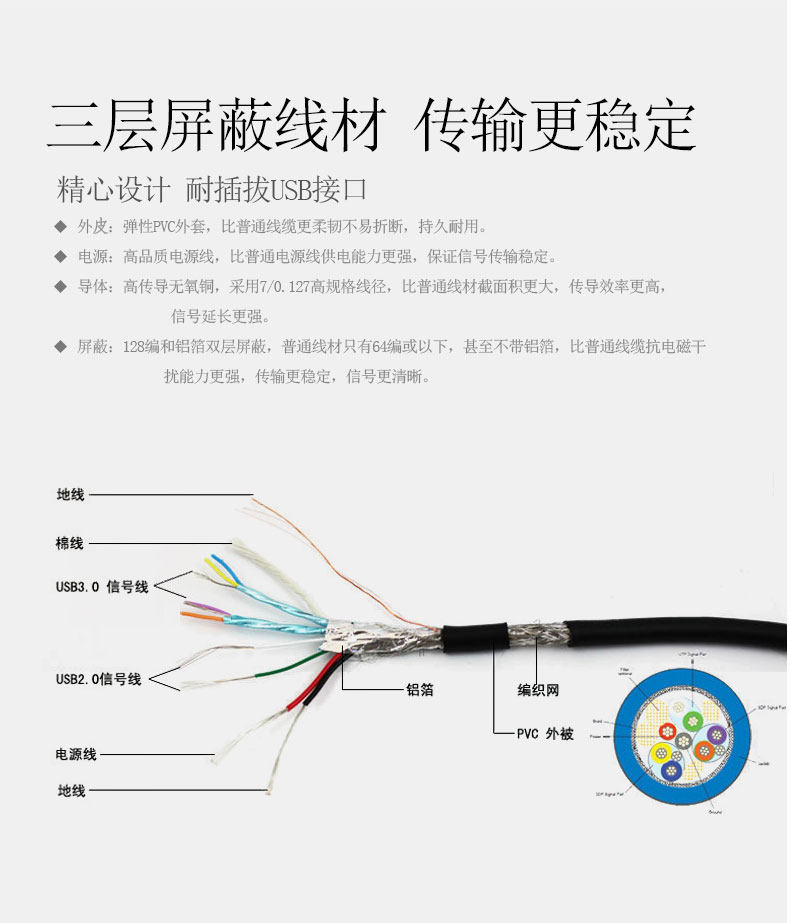 Câble extension USB - Ref 435239 Image 20