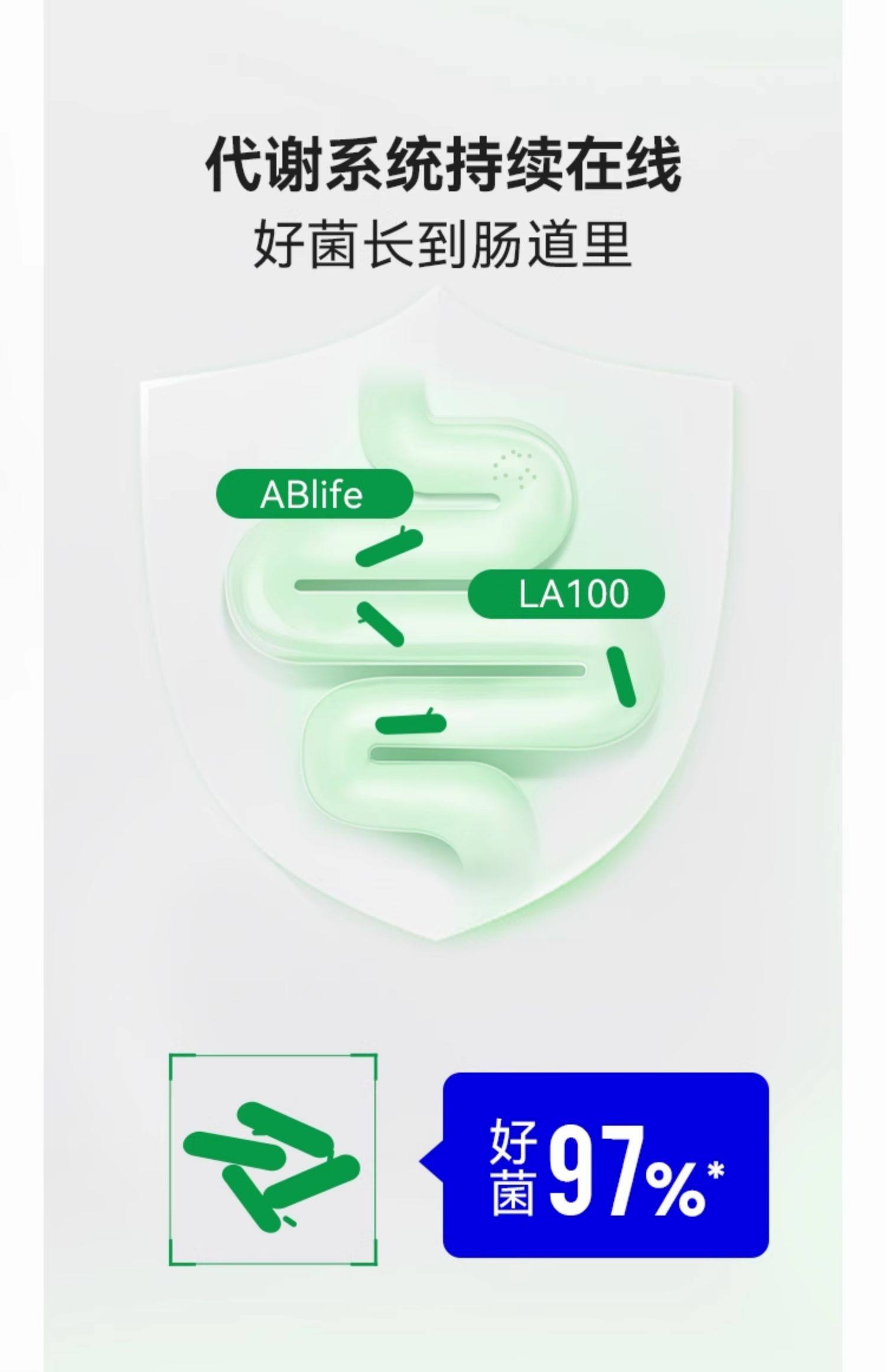 WONDERLAB 万益蓝_益家小绿瓶™ 益生菌即食乳酸菌食品_10瓶装 【加速代谢】