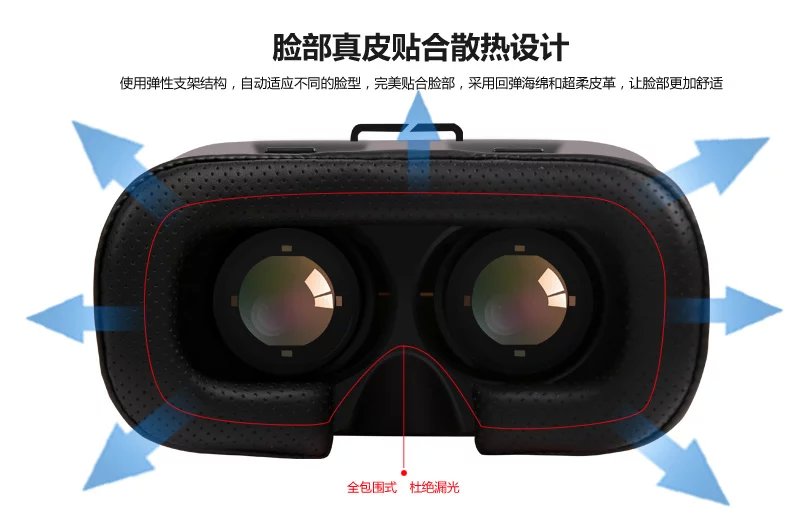 Lunettes VR ou 3D VR CASE - Ref 1225410 Image 7