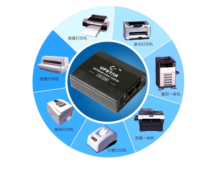 US238 3 cổng USB máy chủ chia sẻ in mạng được kết nối với 3 máy in phân chia mạng kép - Phụ kiện máy in giá các linh kiện máy in