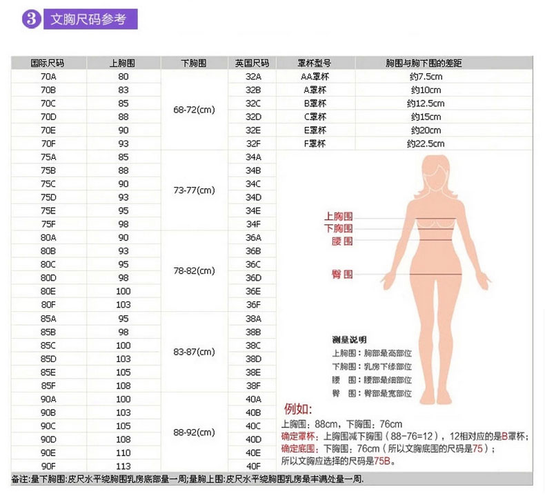 Mùa hè siêu mỏng áo ngực mỏng ren breathable đồ lót thu thập không có miếng bọt biển phụ nữ không có vòng thép kích thước lớn áo ngực sexy