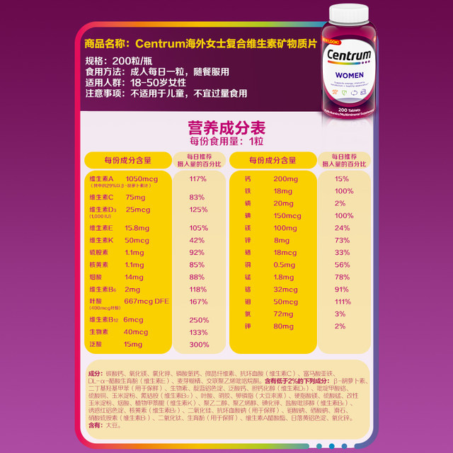 Centrum overseas official flagship store men's multivitamin multi-vitamin comprehensive vc ອາຫານເສີມ 200 ແຄບຊູນ