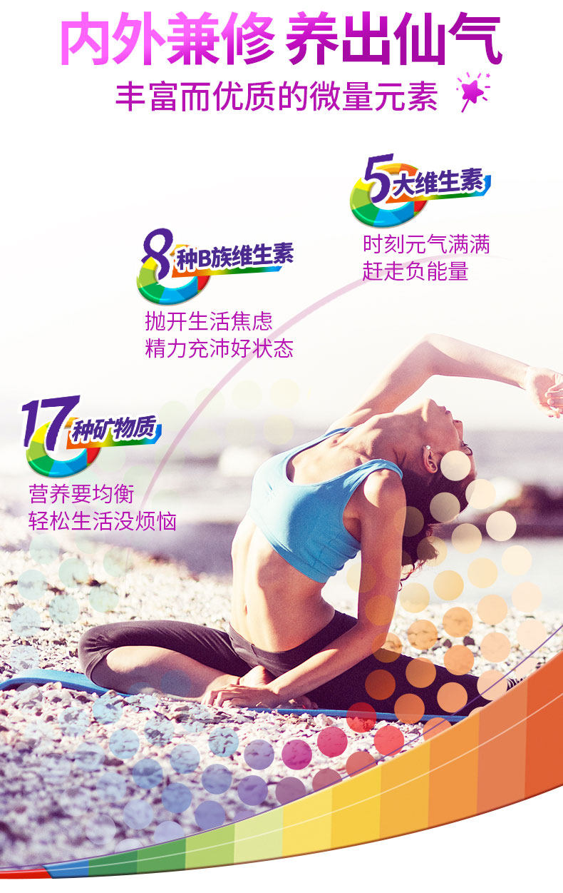 美版 善存 女士 复合维生素片 120粒 图3