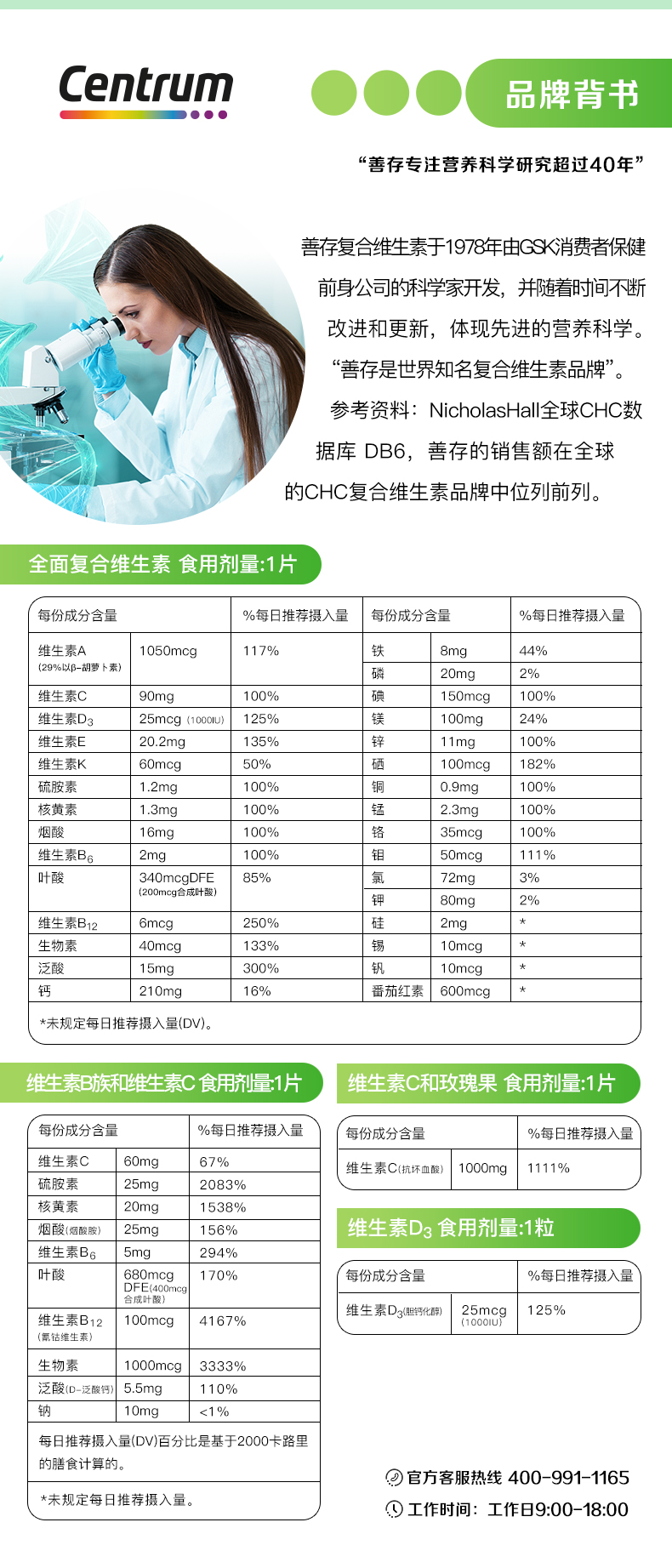 临期 Centrum 善存 20岁以上男士 每日定制综合维生素营养包 4粒*30袋盒装 天猫优惠券折后￥69包邮包税（￥224-155）