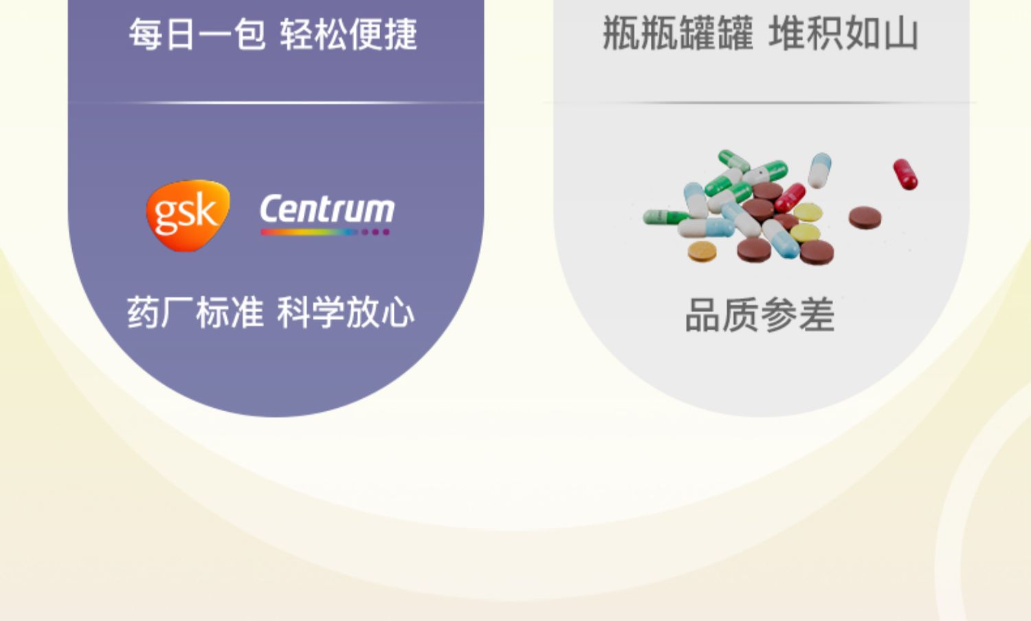 Centrum善存海外多种复合维生素女性30+