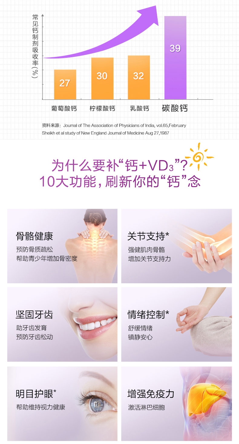 钙尔奇矿物质维生素D钙片