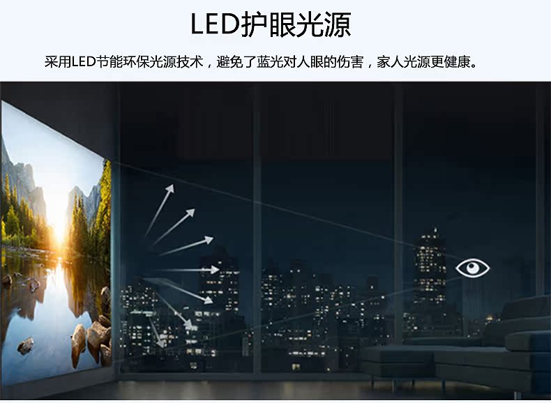 2019 mới Máy chiếu gia đình Rigal Regal RD808 Điện thoại thông minh 1080P HD có màn hình wifi không dây văn phòng kinh doanh Máy chiếu 4K rạp hát tại nhà không có TV màn hình - Máy chiếu