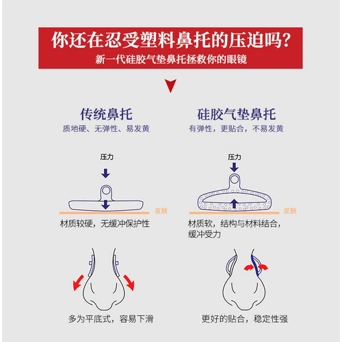 Подушка безопасности, силиконовые нескользящие очки с аксессуарами, 10 пары, антистресс