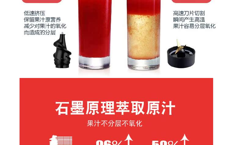 máy ép cầm tay Máy ép trái cây đường kính lớn Bolema LD-1509 nhà máy ép trái cây và rau quả tự động đa chức năng tốc độ chậm máy xay bosch