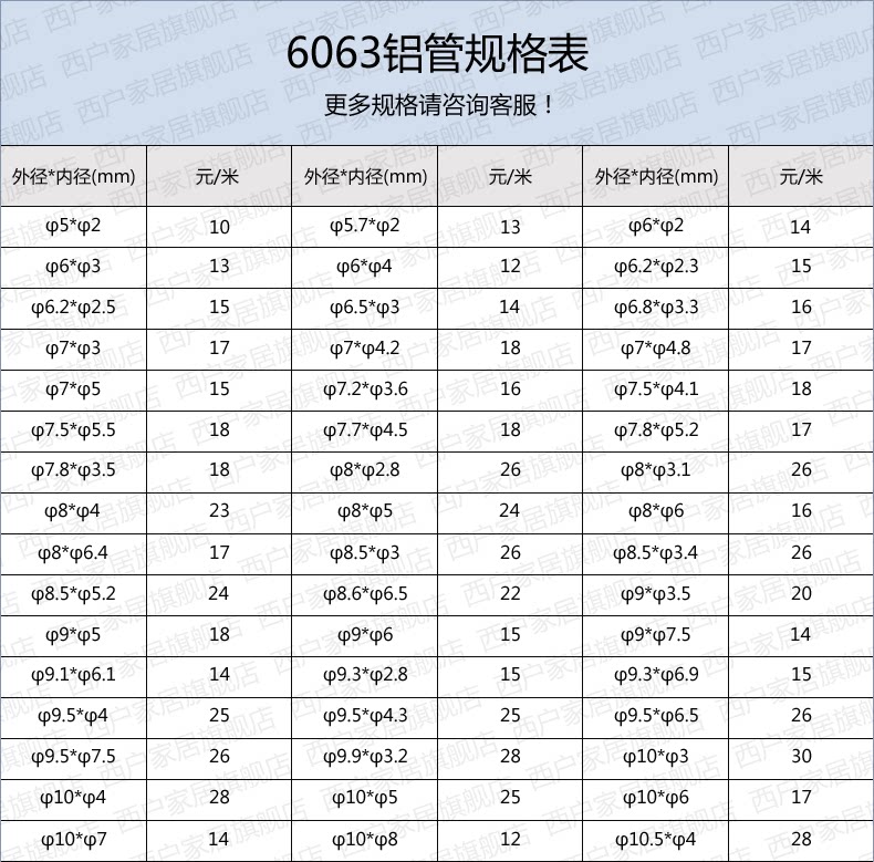6063 Таблица спецификации алюминиевой трубы