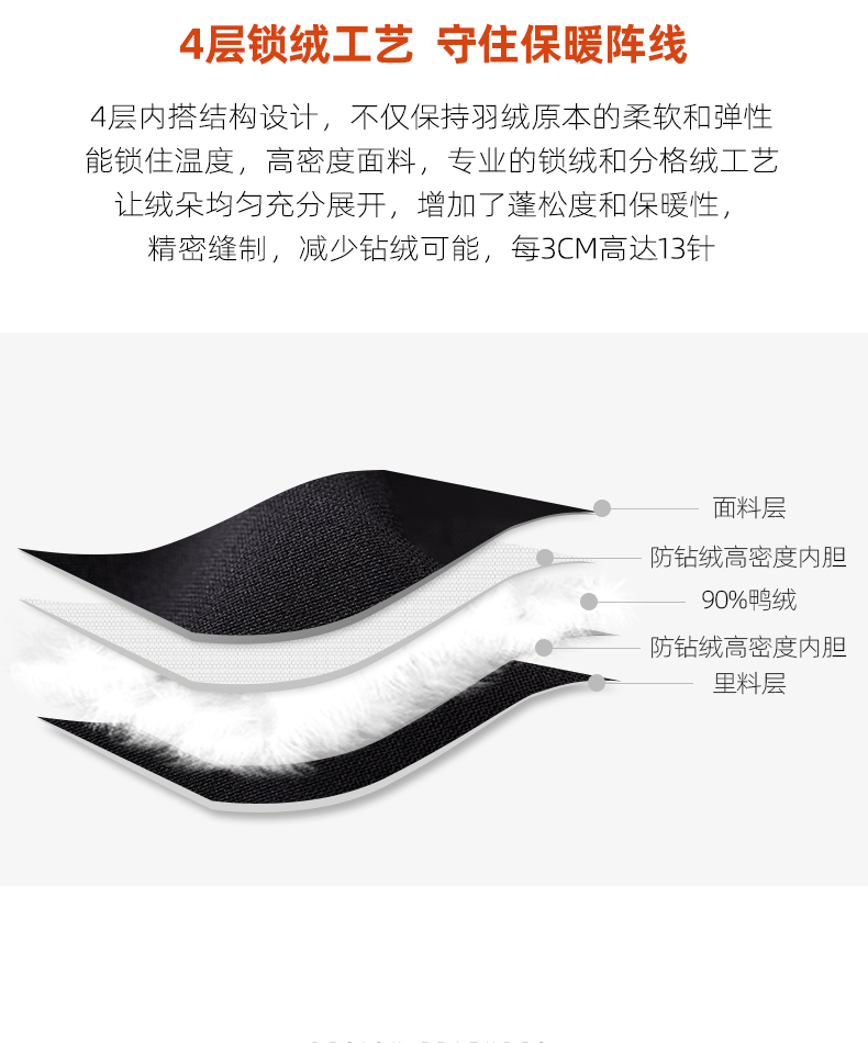 百斯盾 男士中长款 商务休闲羽绒服 90%含绒量 貉子毛领设计 图9