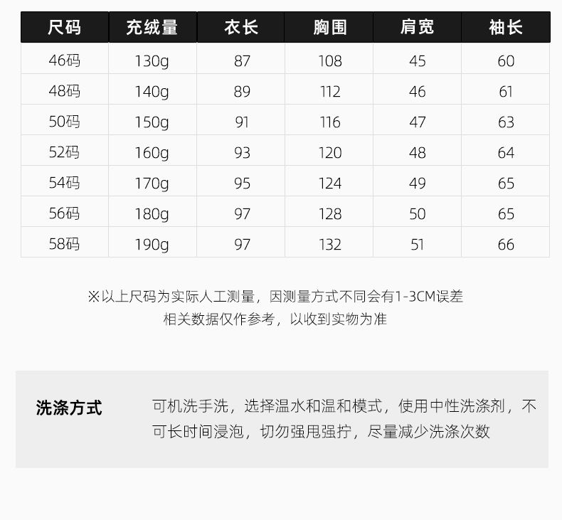 百斯盾 男士中长款 商务休闲羽绒服 90%含绒量 貉子毛领设计 图12
