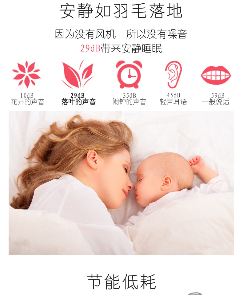 máy lọc không khí nguyễn kim Máy lọc không khí tĩnh điện Ionicpro Ionia TA500 câm không có vật tư tiêu hao trừ khử bụi PM2.5 may loc khong khi sharp