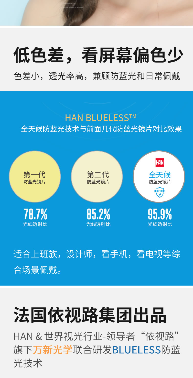 HAN 汉 超轻圆框复古防蓝光眼镜 可配近视 图7