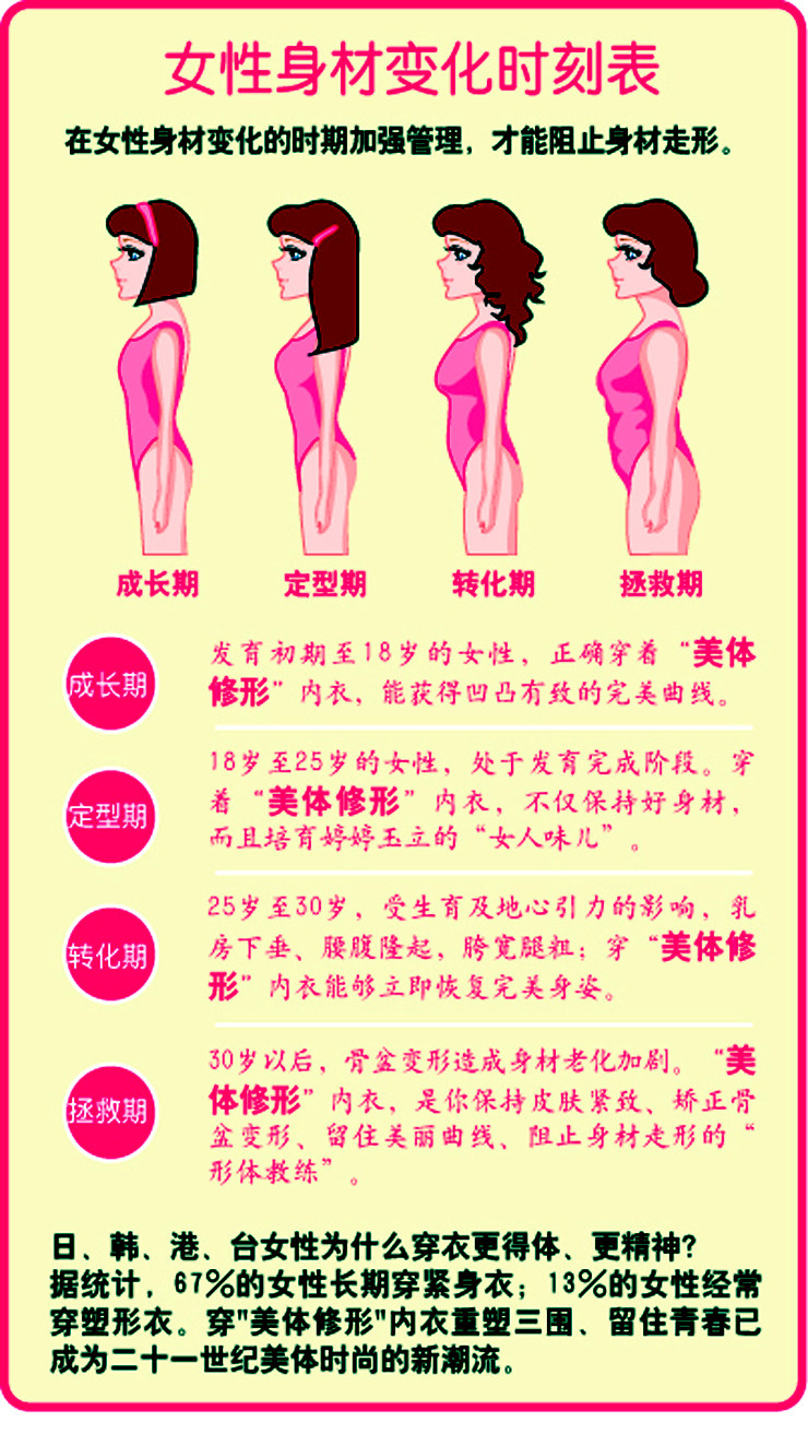 Corset en nylon - Ref 684013 Image 13