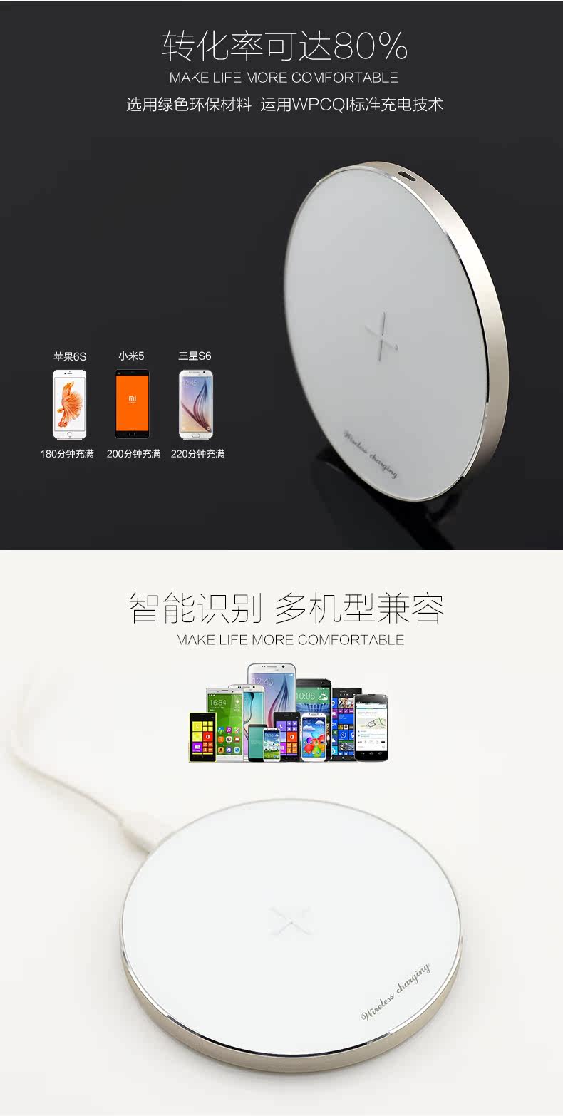 chargeur HOUNY pour téléphones APPLE APPLE IPHONE6 - Ref 1301525 Image 4