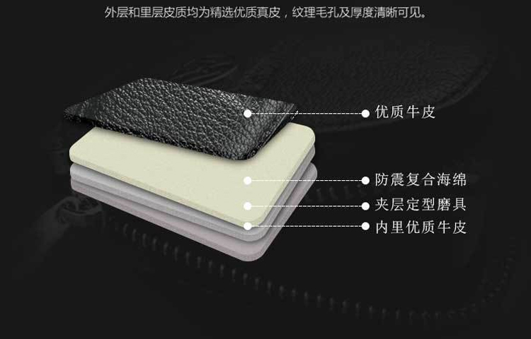 Ốp lưng Fox Key rav4 Camry Highlander Reiz Leather Car Honda Buick Modern ví đựng chìa khóa nữ