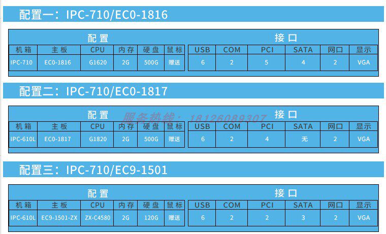 研祥IPC-710 ATX标准板卡/兆芯板卡 EC9-1501主板/兆芯c4580处理