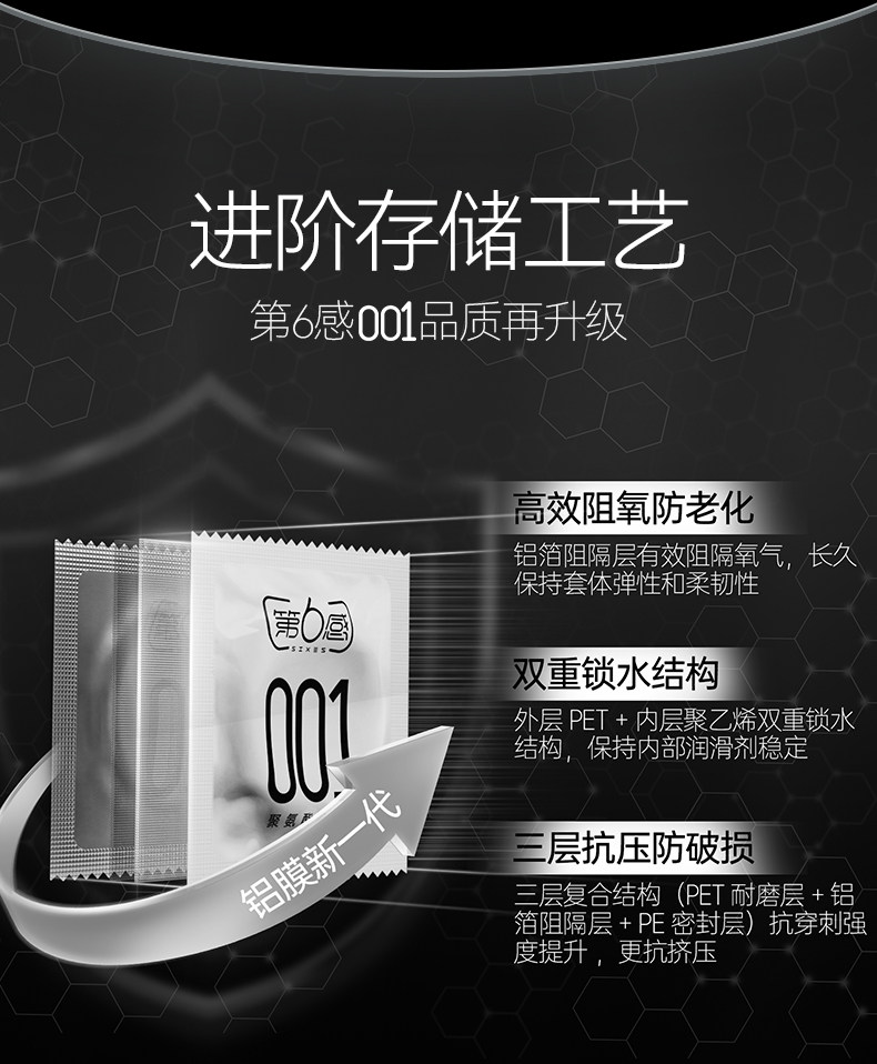 【中国直邮】 第六感 001避孕套 超薄裸入安全套套男用持久神器byt 共8只