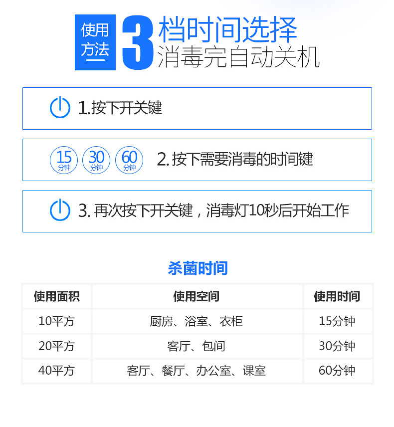 华能仕 紫外线消毒灯 家有猫狗娃灭菌除螨专用 图16