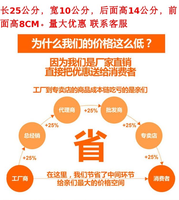 Chim bồ câu, bồ câu, vật tư, giá treo, hộp treo, bồ câu, nắp đậy, hộp đựng thức ăn, khe treo, chim bồ câu đua, máng nhựa - Chim & Chăm sóc chim Supplies 	cám cho chim thanh tước