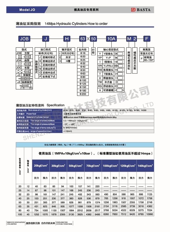 Xi lanh khuôn áp suất cao SD Xi lanh thủy lực kéo lõi LA / HTB Khuôn JOB xi lanh tự khóa nhỏ xi lanh mỏng tính toán xi lanh thủy lực