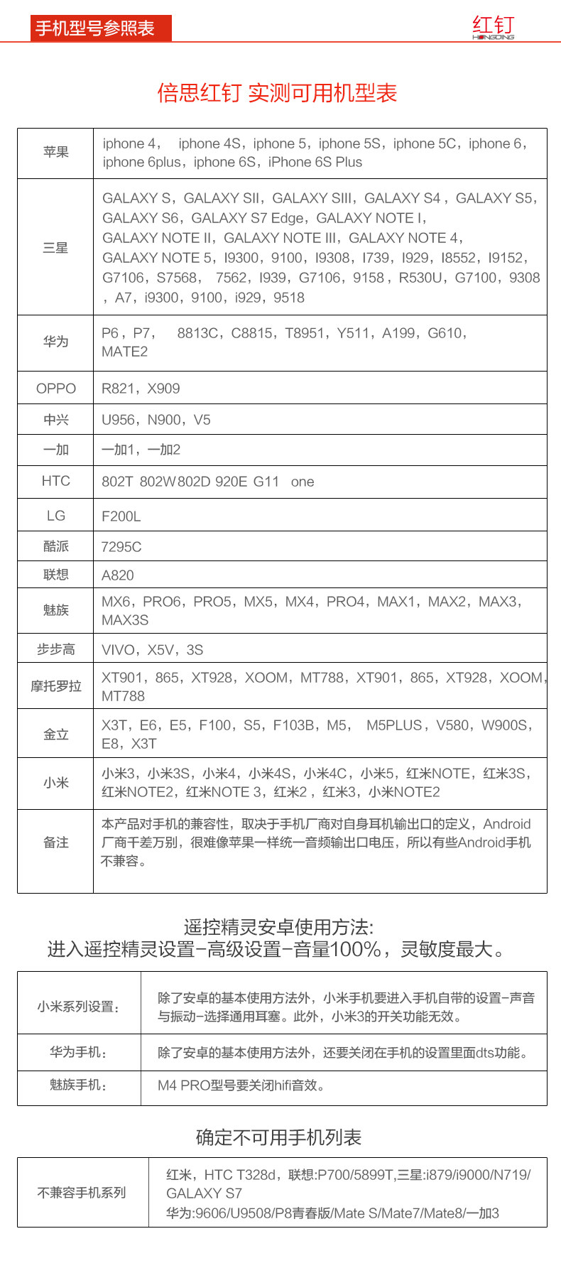 Connecteur pour téléphone portable - Ref 320697 Image 7