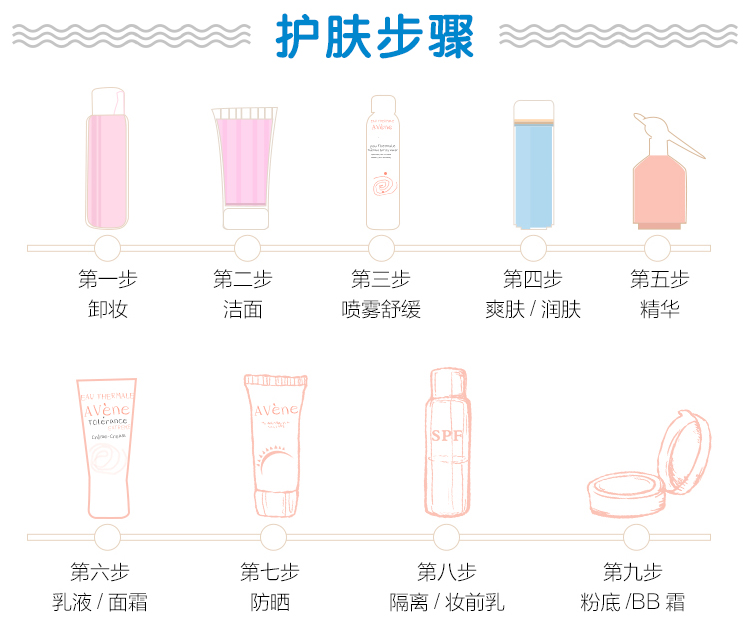 Phấn phủ che khuyết điểm làm sáng da - Quyền lực phấn phủ dành cho da dầu