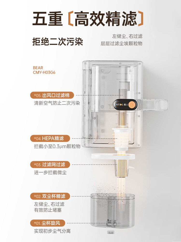 Bear Mite Removal Device with High Suction Power, Rolling Brush Vacuum Cleaner for Bed, Cat Hair Vacuum Cleaner with Dual Cup Dust Mite Display