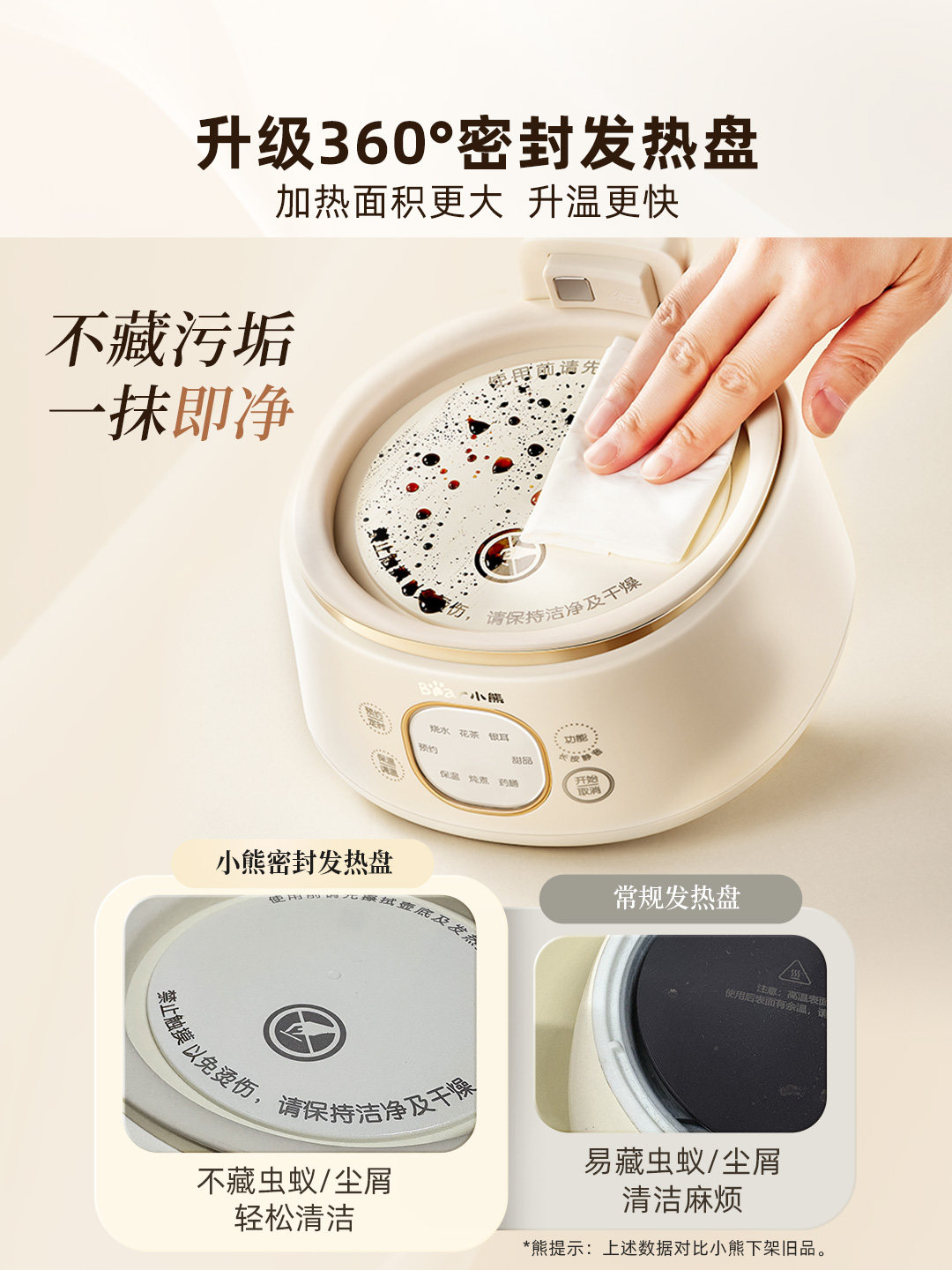 Bear Brand All-Glass Thermostatic Health Pot, Multifunctional for Home and Office, Small Tea Kettle, Electric Kettle, Pure Glass