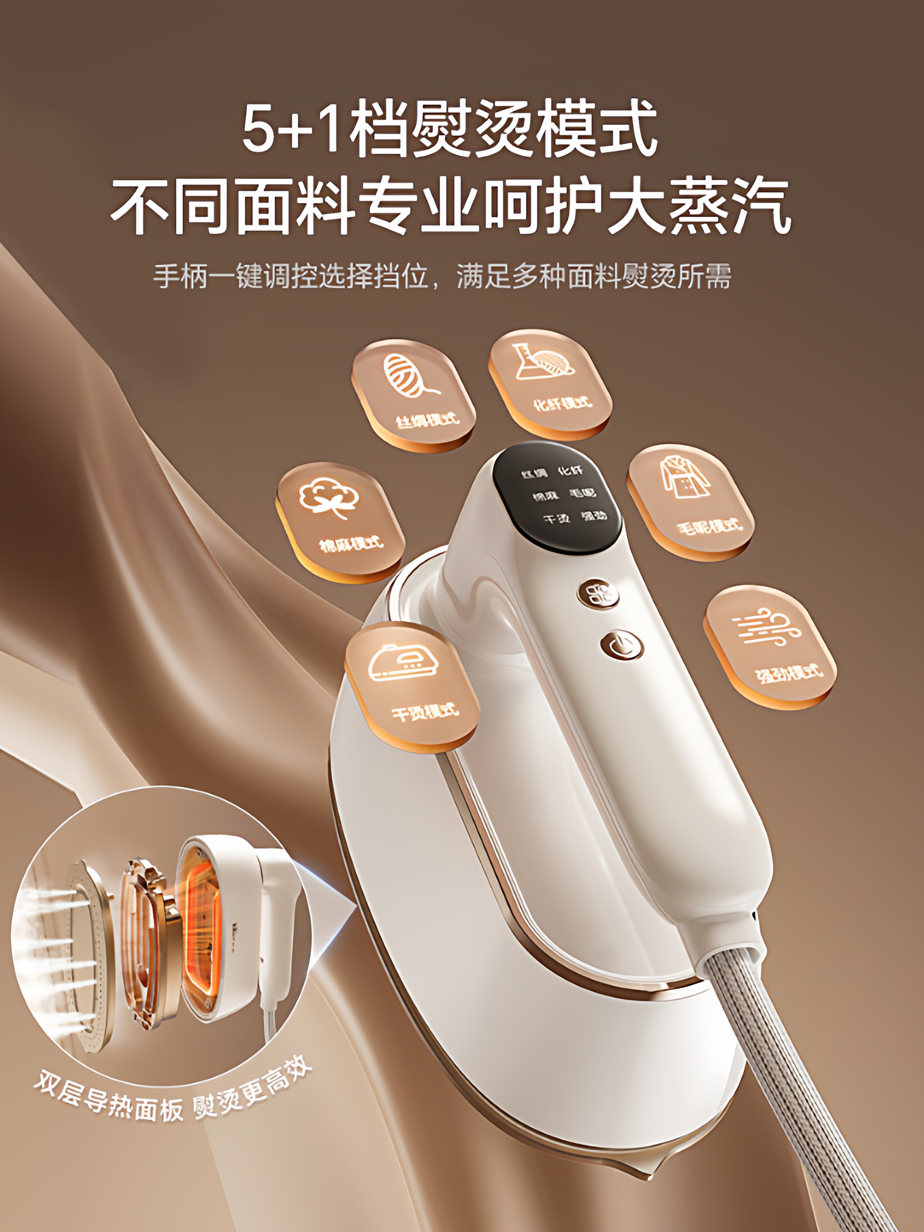 Little Bear 2025 New Handheld Garment Steamer, Home Ironing Machine, Iron, Garment Steamer, All-In-One Ironing Machine, Smart Steam Station