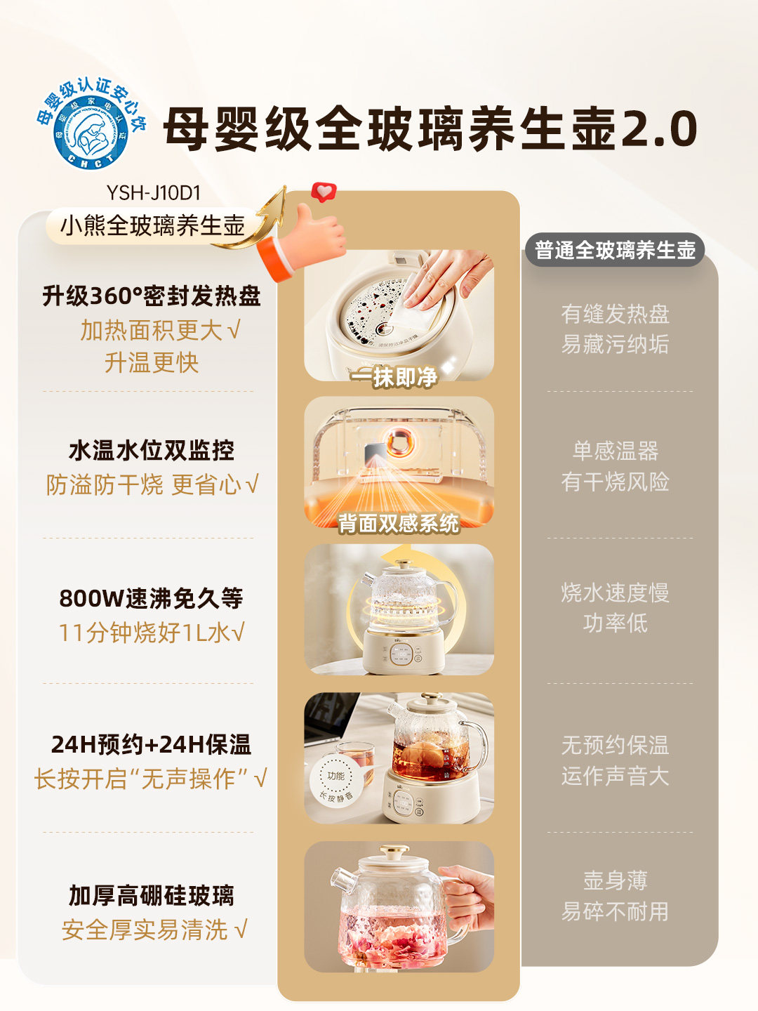 Bear Brand All-Glass Thermostatic Health Pot, Multifunctional for Home and Office, Small Tea Kettle, Electric Kettle, Pure Glass