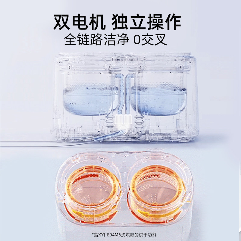 Mini Double-Cylinder Washing Machine for Underwear and Socks with Separate Compartments and High Temperature Cleaning