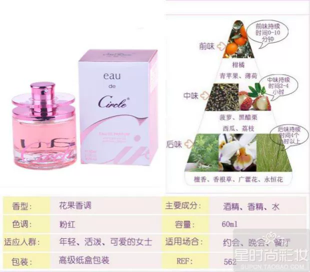 Mang nó đi gửi | Nước hoa xoáy Mayton hoa hồng ngọt ngào gặp xe quay 60ml charme cool water