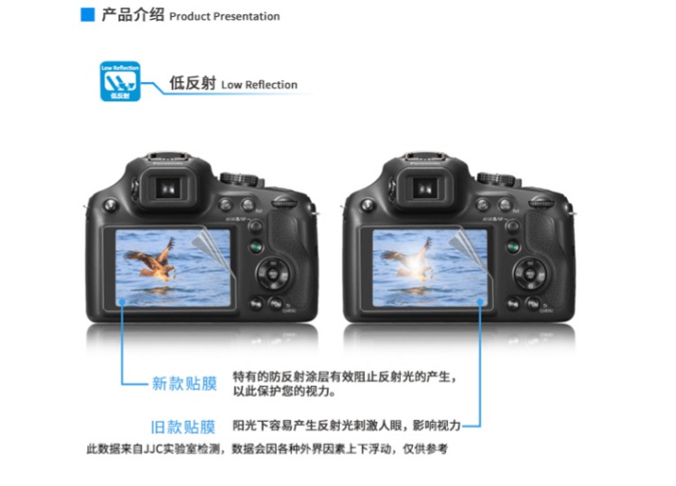 JJC Sony micro-camera A6300 A6000 A5100 A5000 A6500 A6400 NEX-6 NEX-7 NEX-3N phim phim màn hình - Phụ kiện máy ảnh kỹ thuật số túi crumpler