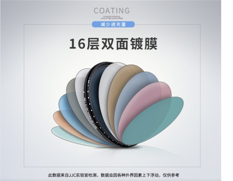 JJC kính hiển vi ánh sáng NĐ gương 49mm 52mm 55mm 58mm 67mm 72mm 77mm 82mm mật độ trung lập ống kính lọc ND2-400 Canon Nikon SLR máy ảnh Sony Fuji - Phụ kiện máy ảnh DSLR / đơn balo máy ảnh national geographic