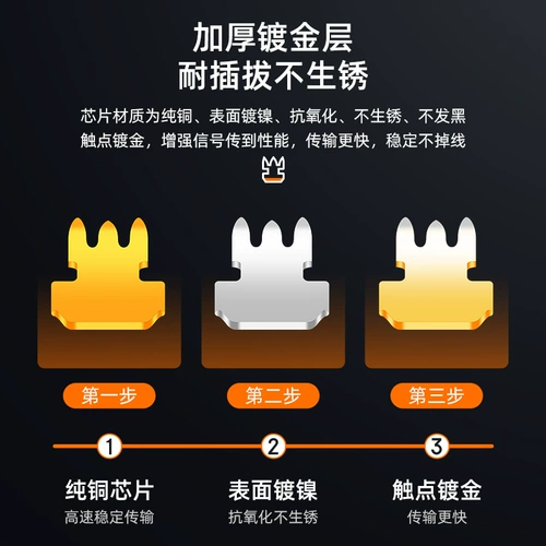 Кристаллическая головка Yamazawa более 5 5 типов, Super Six 6 Gap Shiteling Swield Swield Cable Blug, домашняя сеть -хрустальная головка