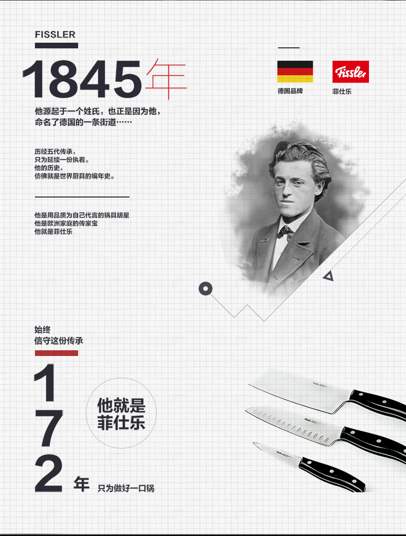 德国百年品牌 菲仕乐 Fissler 精致系列不锈钢刀具三件套 图1
