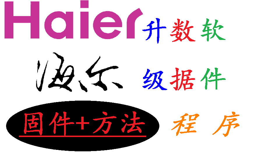 Haier LD32U3100 Liquid Crystal TV Forced U Disk Upgrade Software Brushed Machine Package Data Program Firmware Method