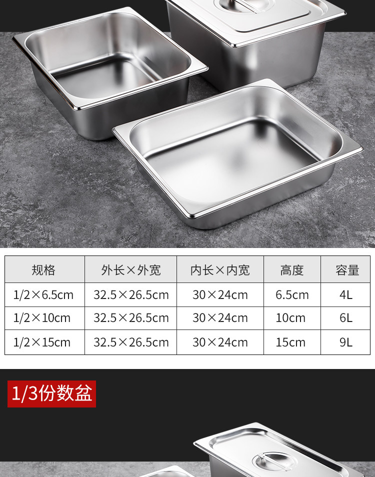 不锈钢份数盆长方形带盖方盆自助餐分数盒奶茶店食堂厨房盛菜盒子-阿里巴巴