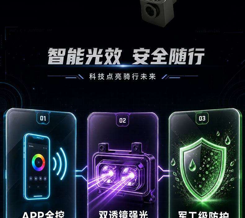 Nabo Fire Kirin is suitable for modification of headlights with lenses for the Niu FX series, featuring app-controlled LED strobe front headlights