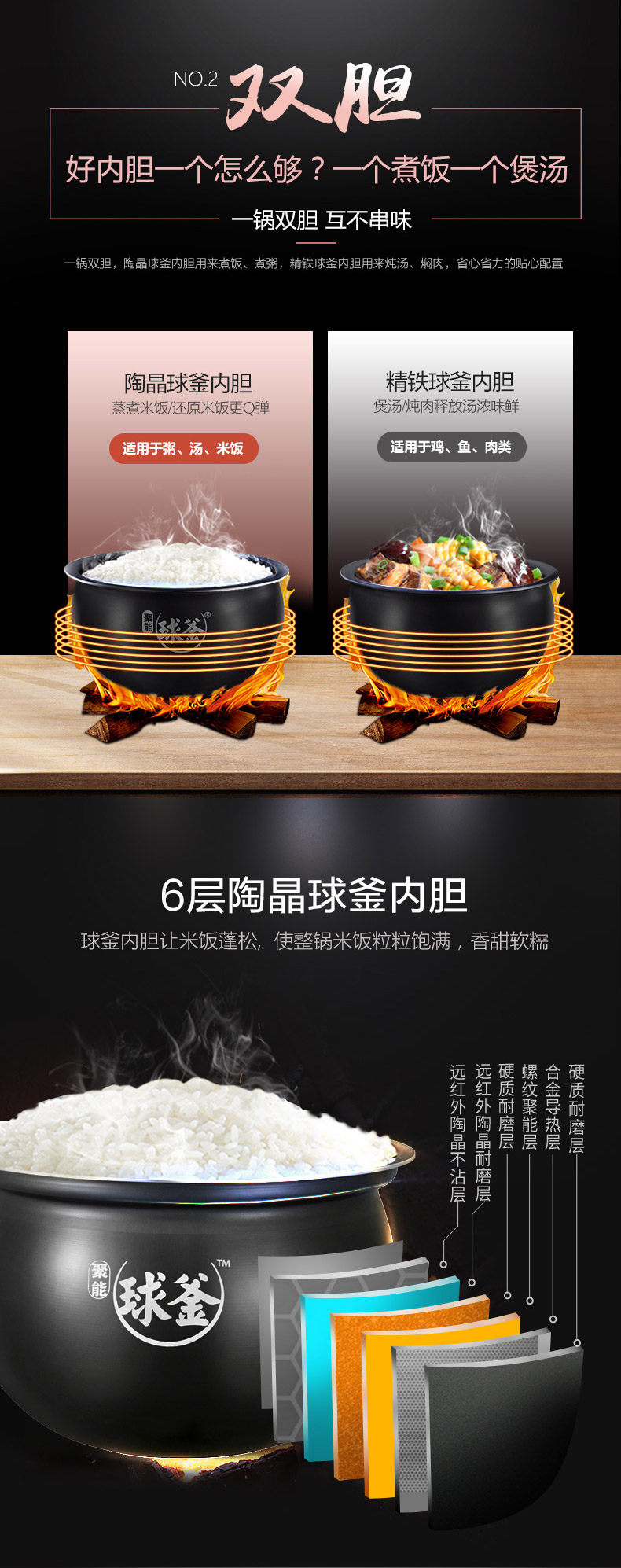 Электроварка 京东购物商城官网电器苏泊尔电压力锅家用智能5l高压饭煲6升