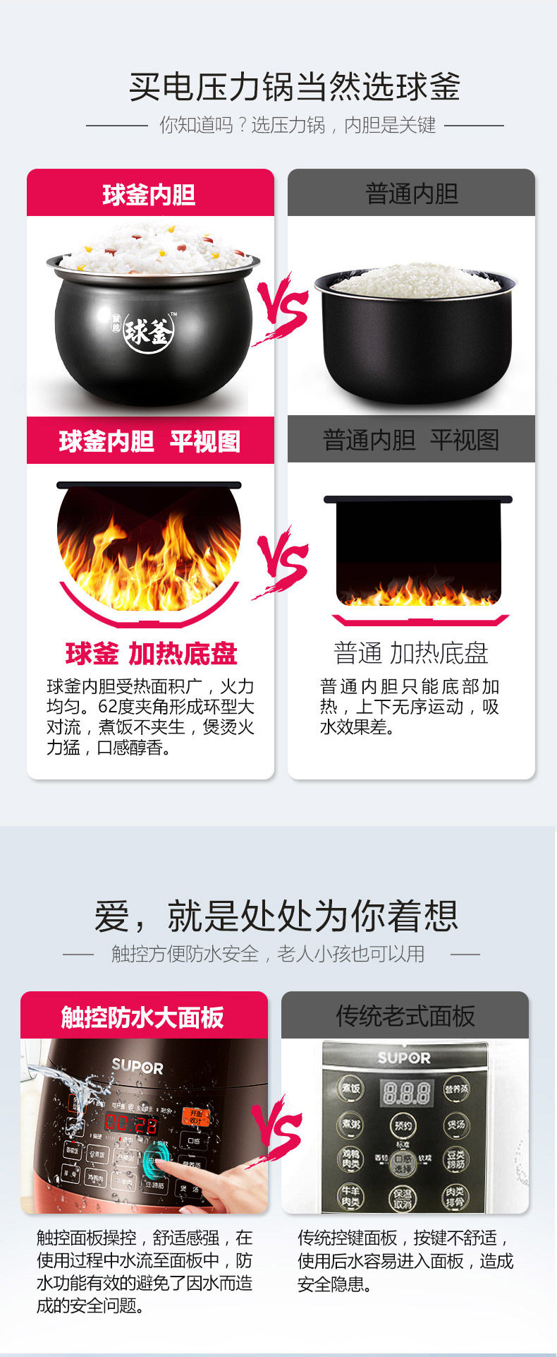 Электроварка 京东购物商城官网电器苏泊尔电压力锅家用智能5l高压饭煲6升