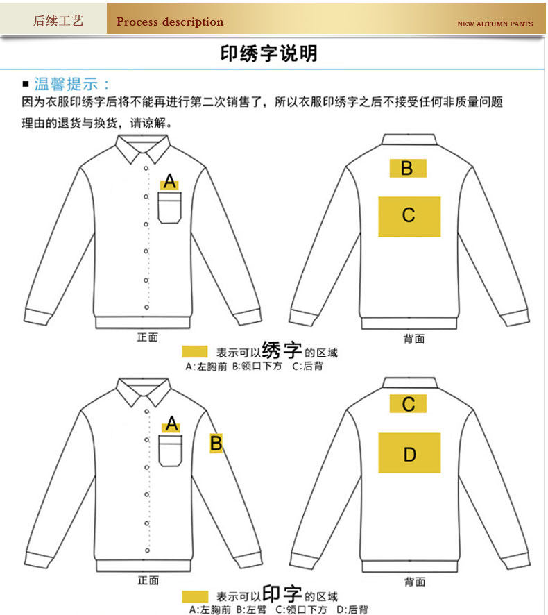 Vêtement de travail en coton - Ref 1913016 Image 21