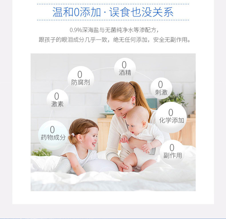 法国原产 Gifrer 儿童/成人洗鼻水 通鼻杀菌抗霾 100ml 图10